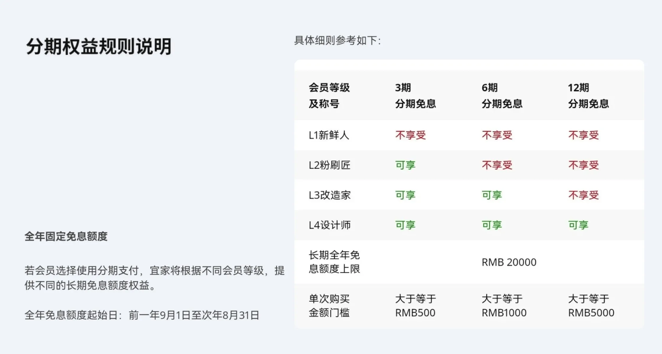 汇银通免息分期